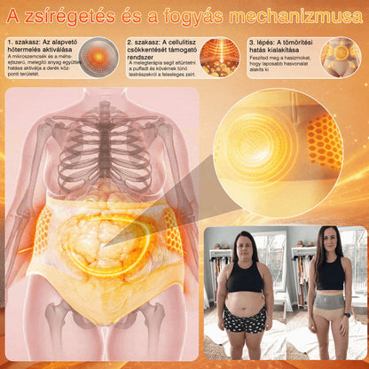 🍃🍃A márka hivatalos üzlete | 🧑‍⚕️GFOUK® 2026 Moringa és berberin 4 az 1-ben mikrorészecskés alakformáló és zsírégető rövidnadrág